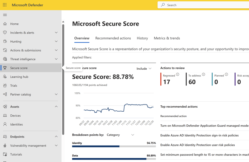 Microsoft secure score